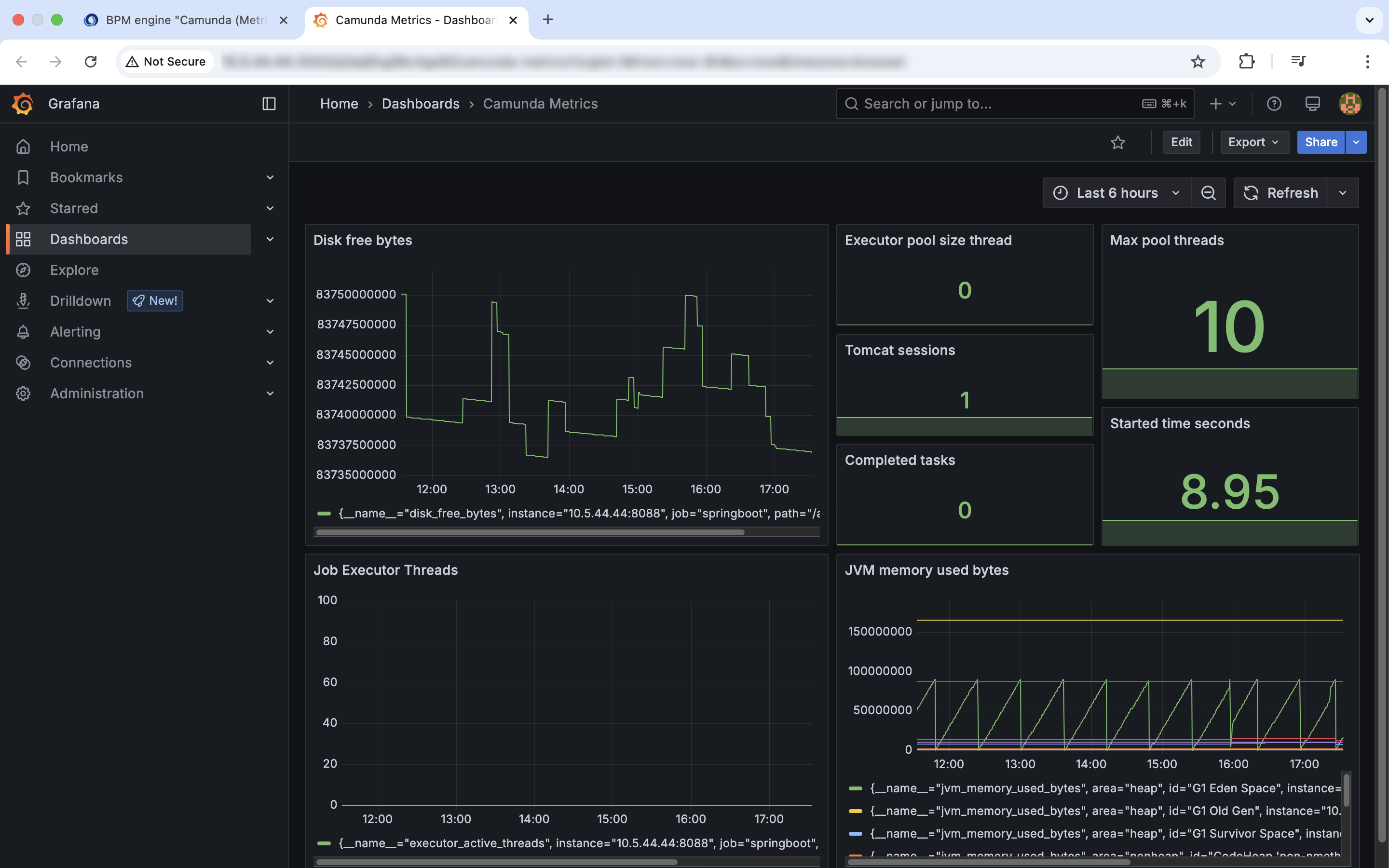 grafana monitoring