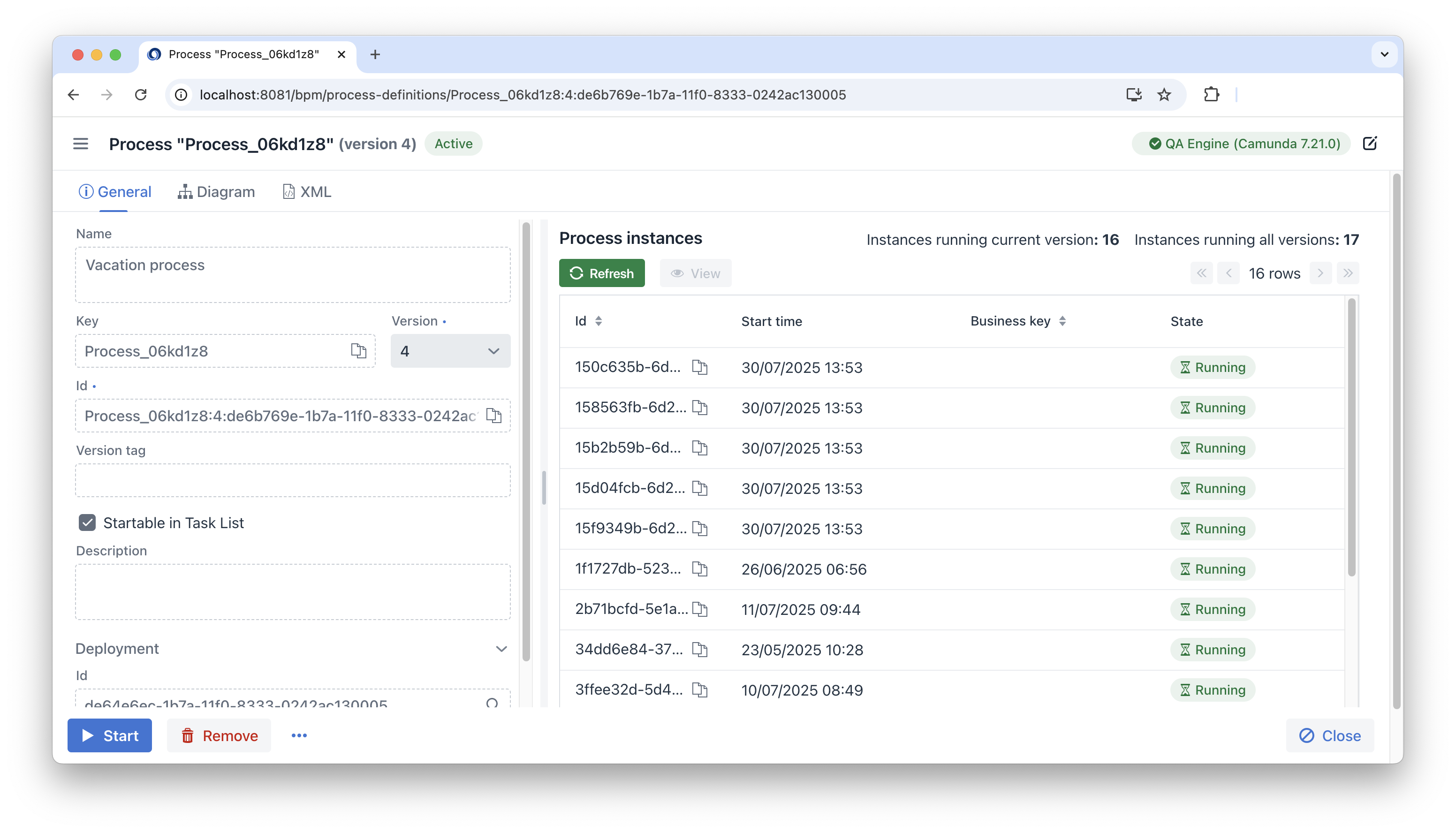 process view general