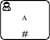 repetition rule example
