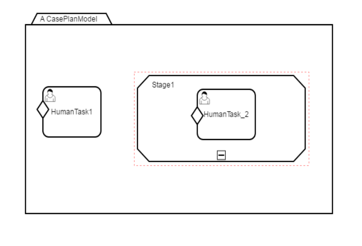 variableOnPart