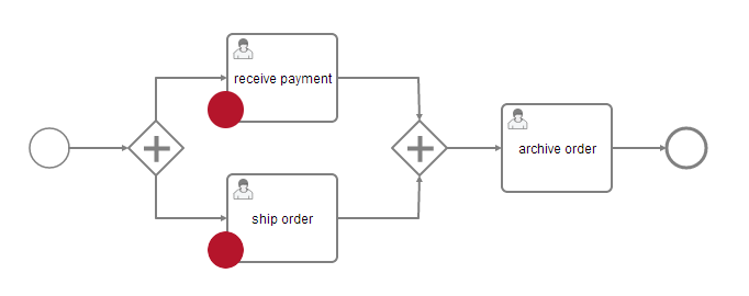 Running Process Instance
