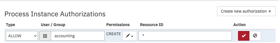 Create Access
