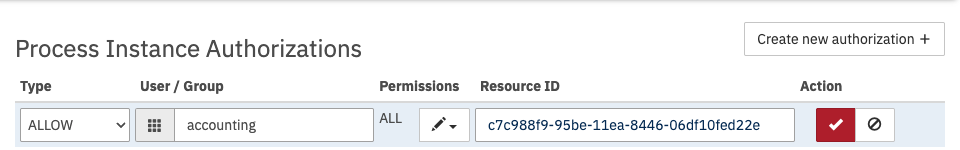 Instance Access
