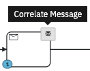 Diagram overlay button