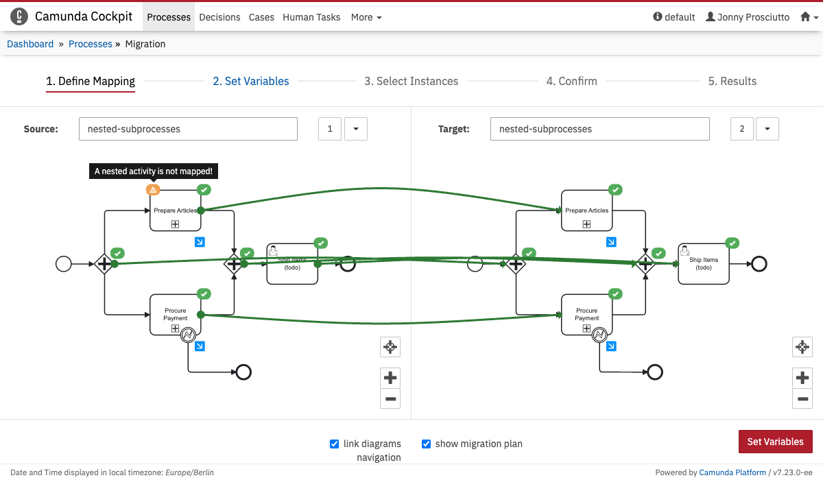 Migration view for collapsed subprocesses