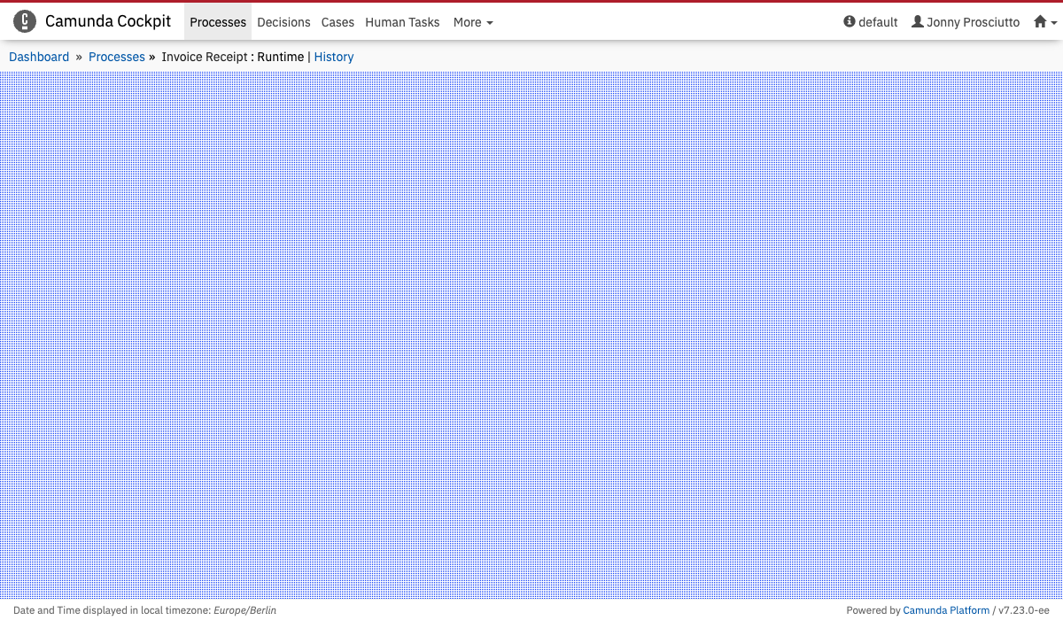 Process Definition View