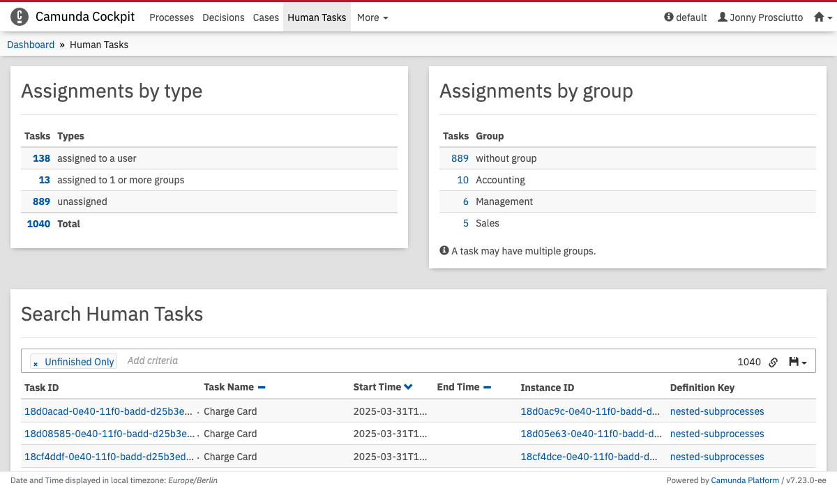 Open Task Dashboard