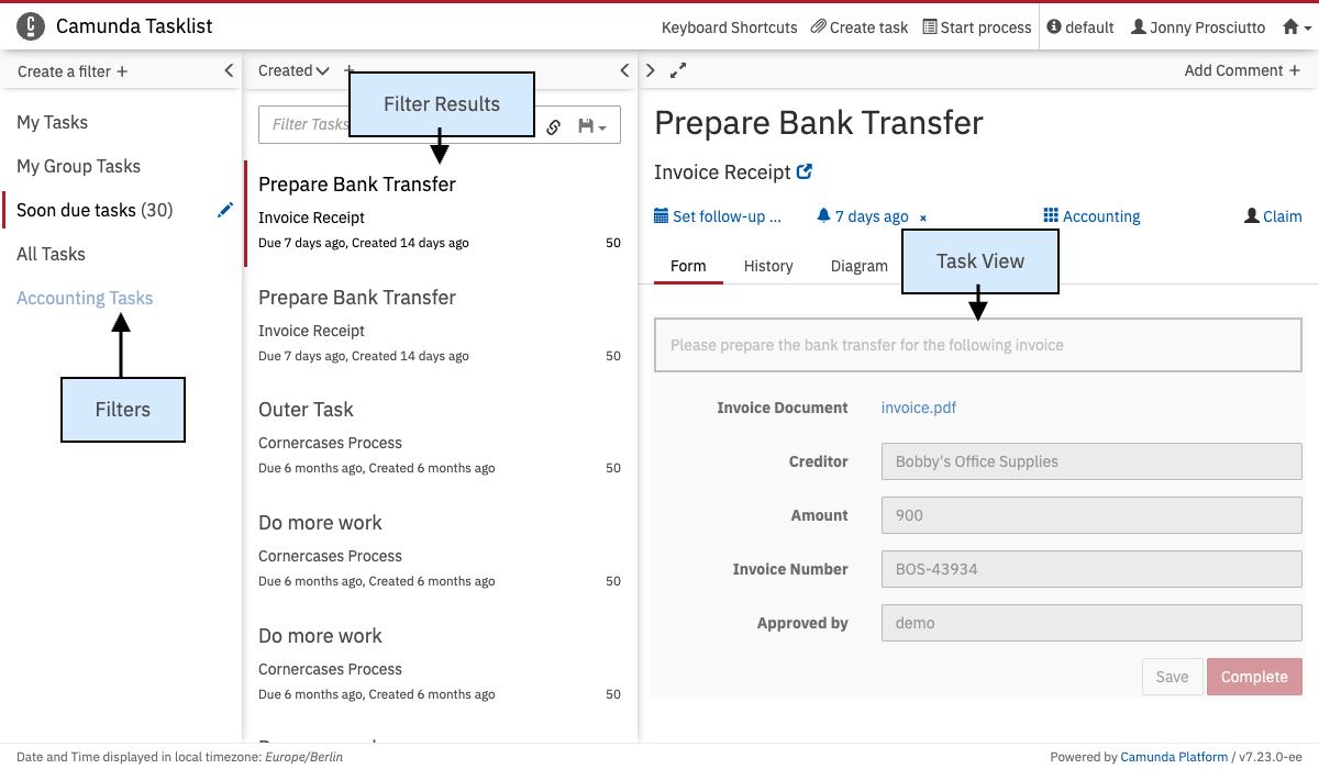 Tasklist Dashboard