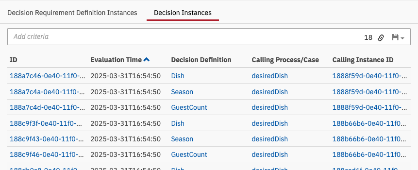 Decision Requirements Definition View :: OpenBPM